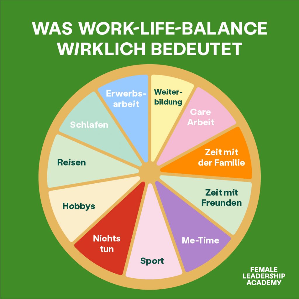 Was Work-Life-Balance wirklich bedeutet